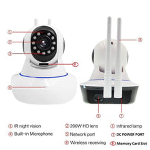 Load image into Gallery viewer, 324 -360° 1080P WiFi Home Security Camera
